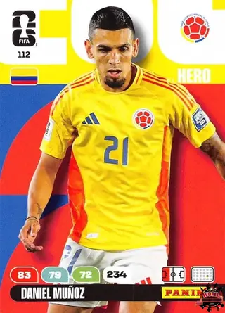 Daniel Muñoz