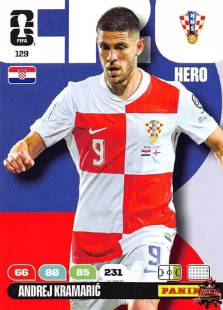 Andrej Kramaric