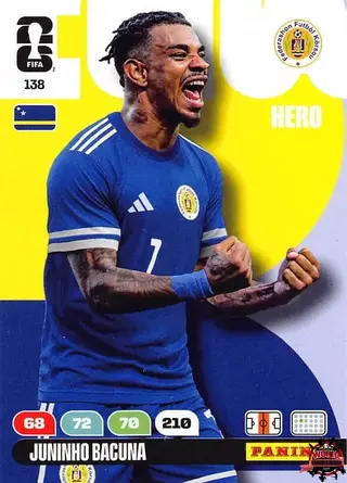Juninho Bacuna