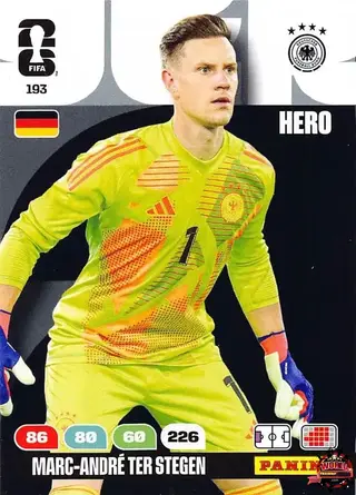 Marc-Andre ter Stegen