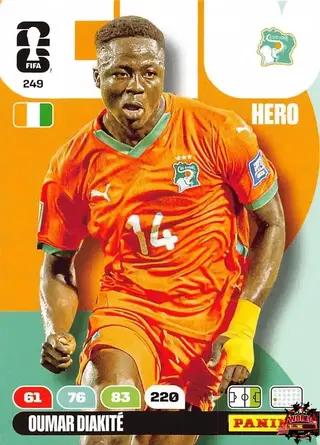 Oumar Diakite