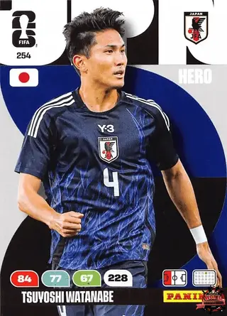 Tsuvoshi Watanabe