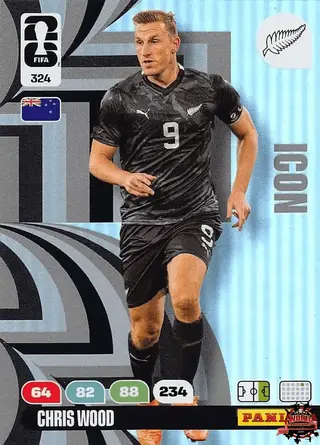 Chris Wood