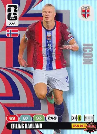 Erling Haaland
