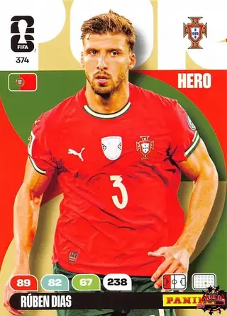 Ruben Dias
