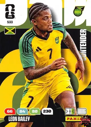 Leon Bailey