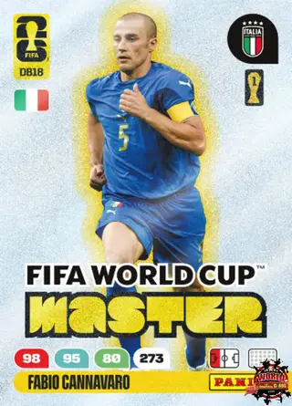 Fabio Cannavaro